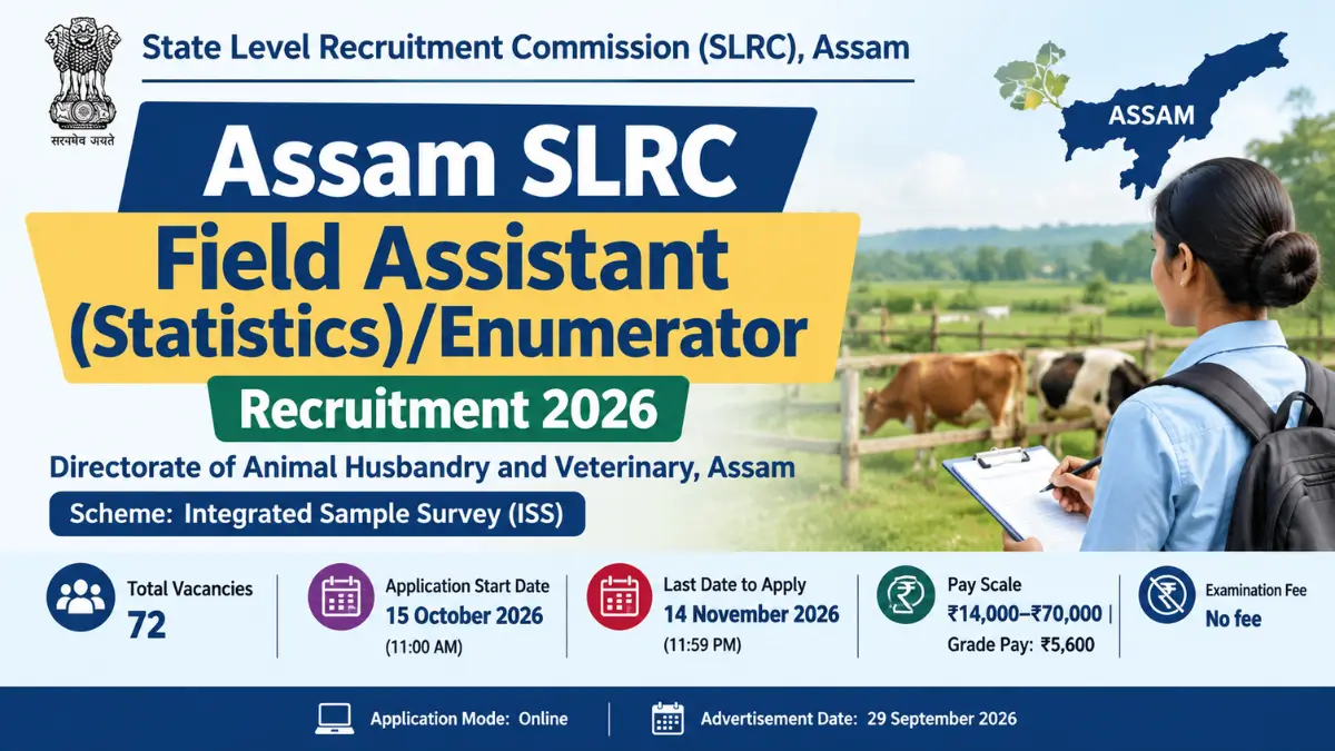 Assam SLRC Field Assistant Recruitment 2026