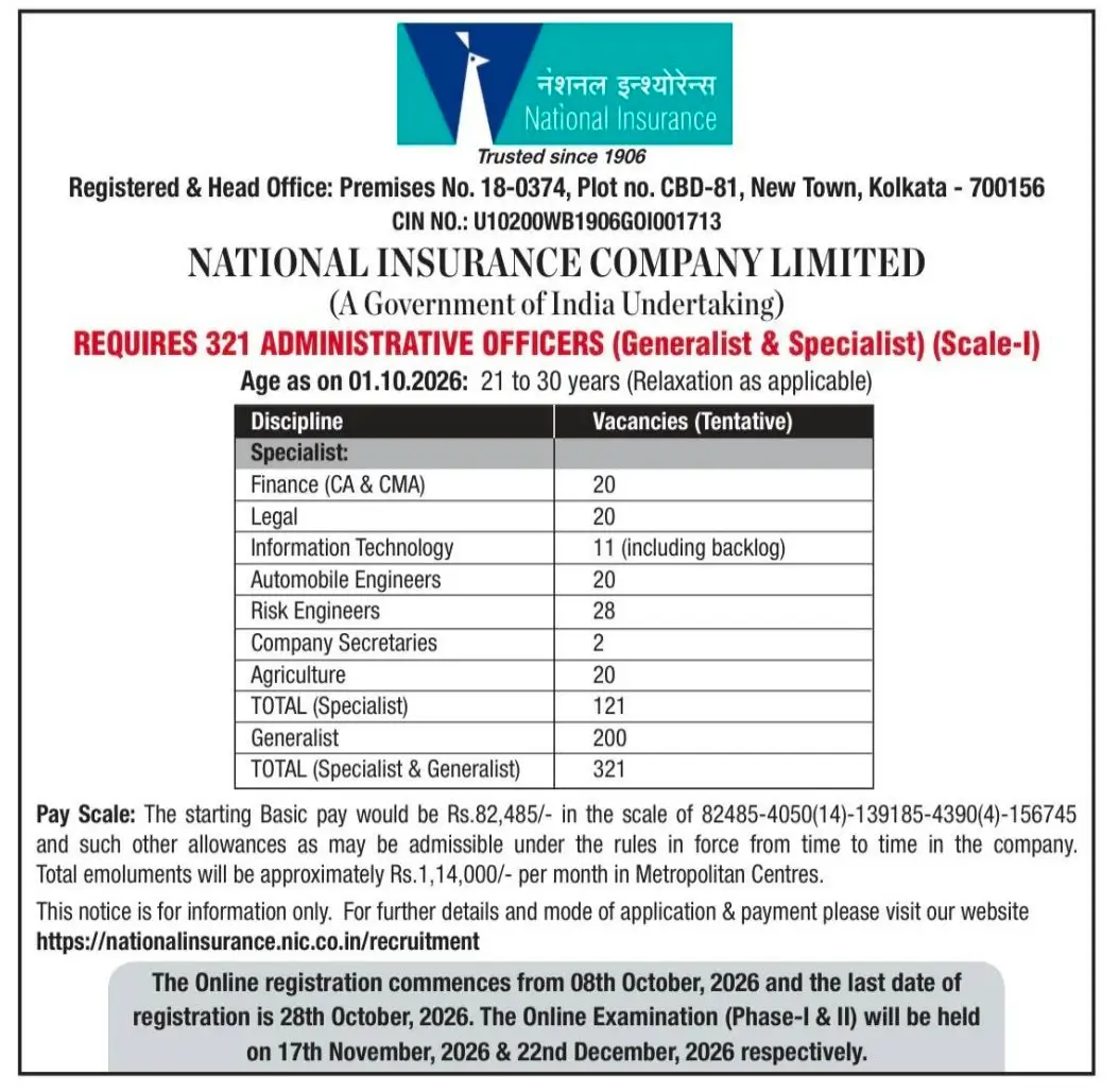 NICL AO Notification 2026 Out for 321 Vacancies, Check Eligibility and Application Dates_2.1