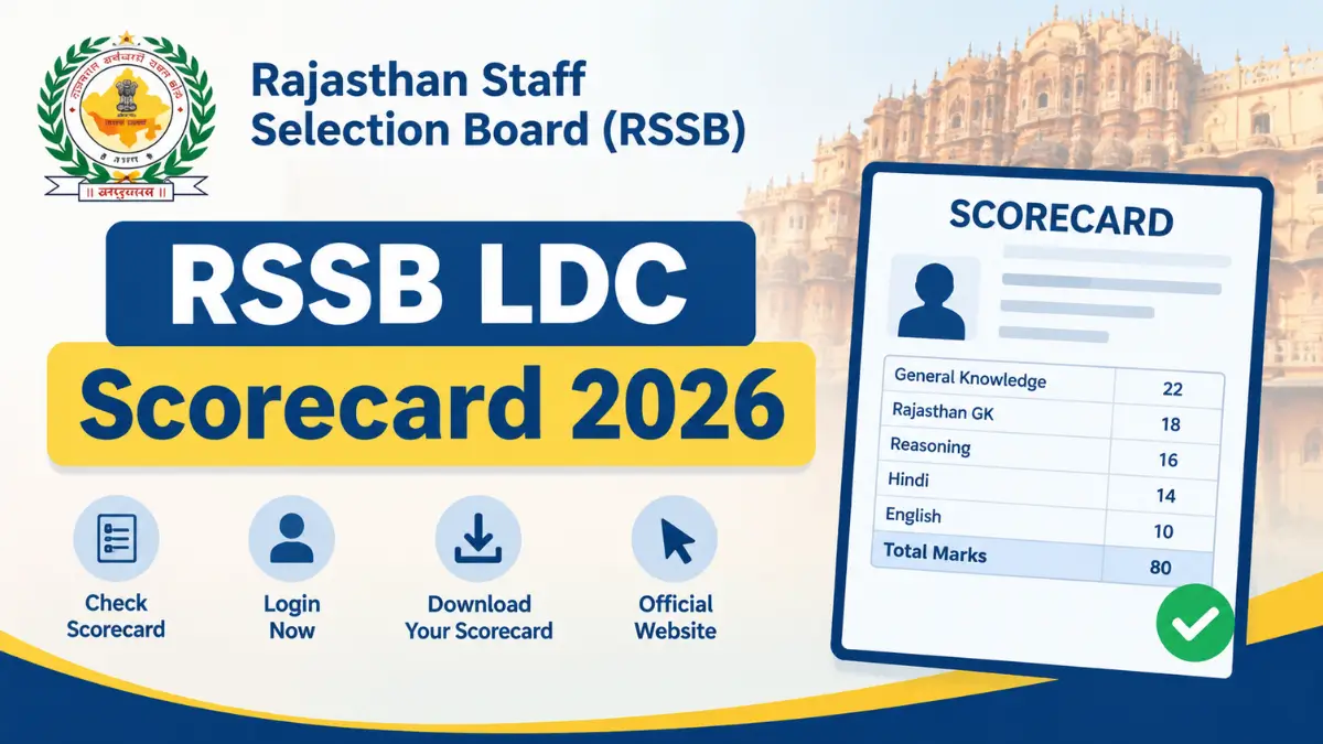 RSSB LDC Scorecard 2026