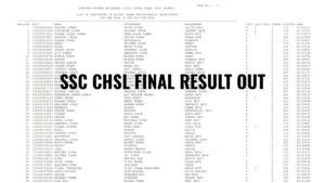 SSC CHSL Final Result 2026