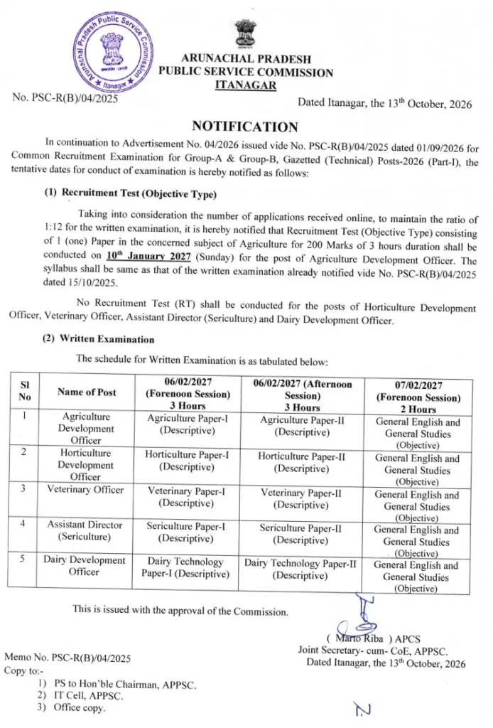 APPSC CRE Exam Date 2026