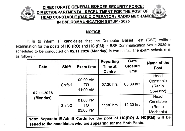 BSF Head Constable Exam Date 2026
