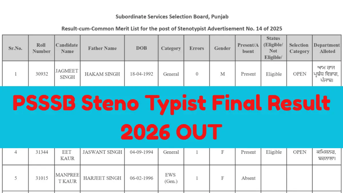 PSSSB Steno Typist Final Result 2026