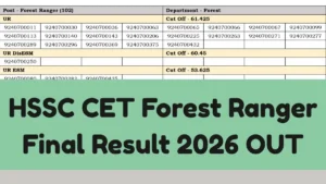 HSSC CET Forest Ranger Final Result 2026 Out (Advt. No. 09/2024 & 11/2024), Download PDF at hssc.gov.in