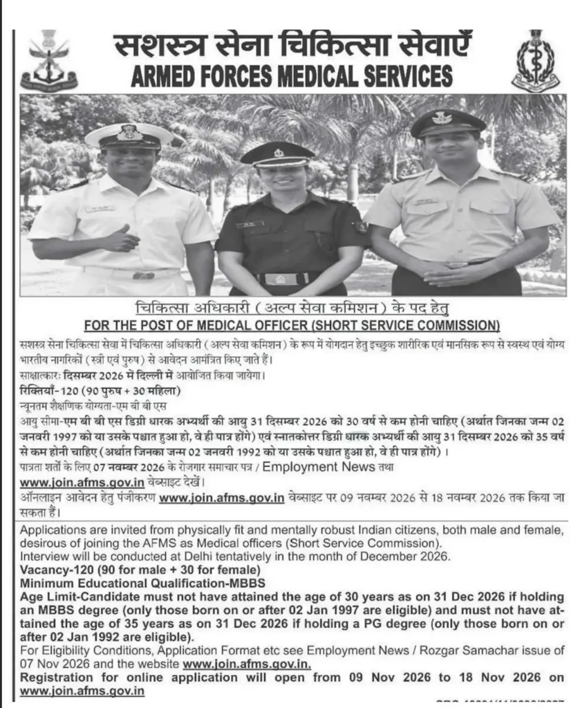 AFMS Medical Officer Short Notice 2026