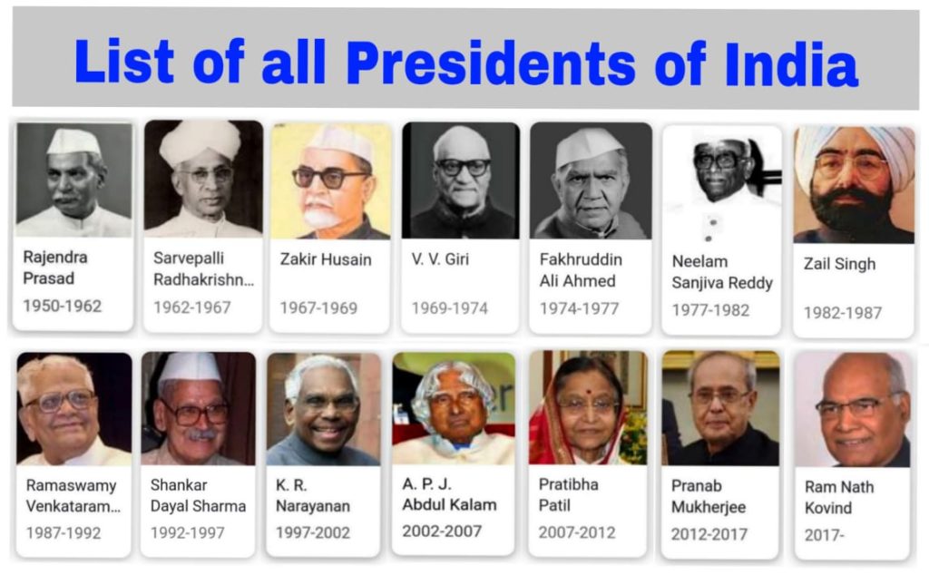 Presidents of India List: From 1947 to 2021_50.1