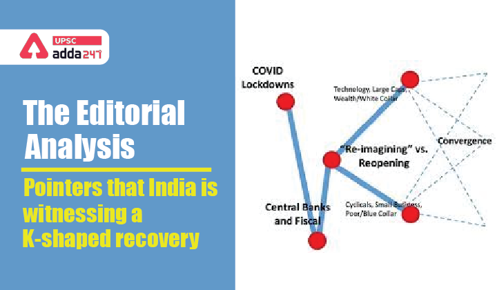 k shaped recovery