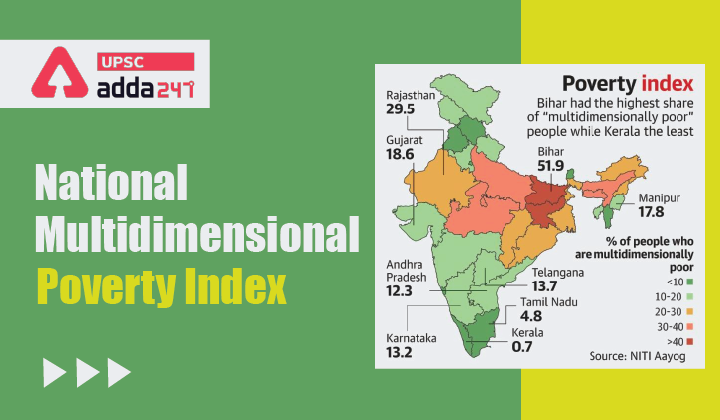 national multidimensional poverty index