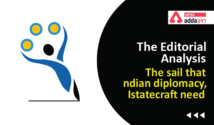 India Eurasia relations