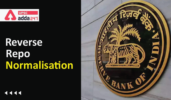 Reverse Repo Normalisation