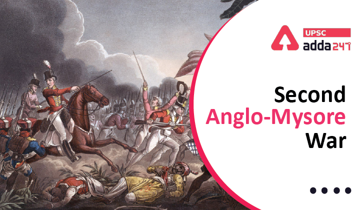 Second Anglo-Mysore War UPSC
