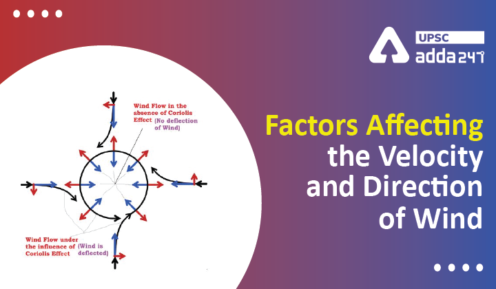 Factors Affecting the Velocity and Direction of Wind