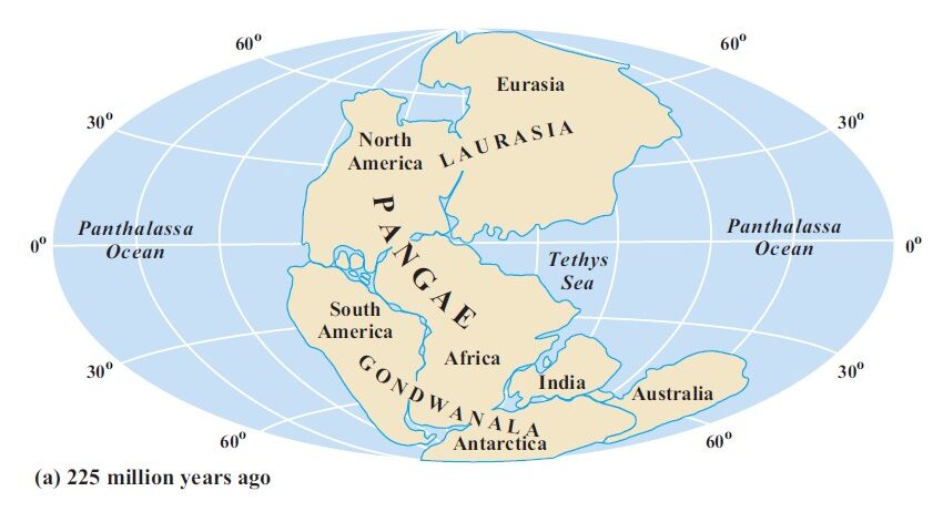 Geography