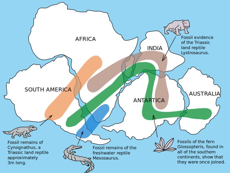 Geography
