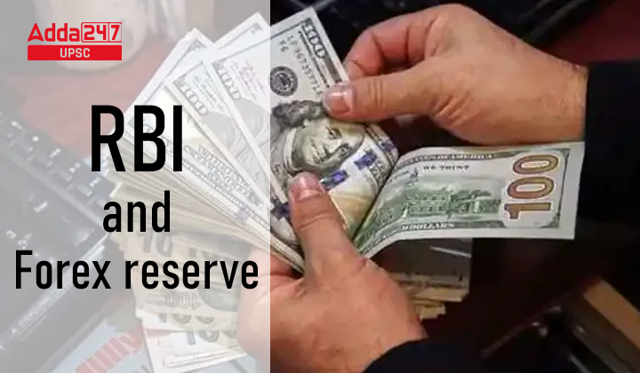 RBI and Forex reserve