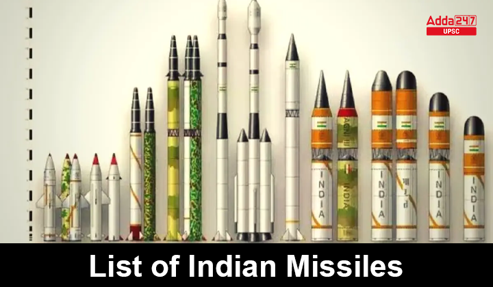 List of Important Missiles in India and its Types and Fact