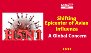 23rd October 2023 Current Affairs for UPSC and STATE PSC Exams 2 Avian Influenza
