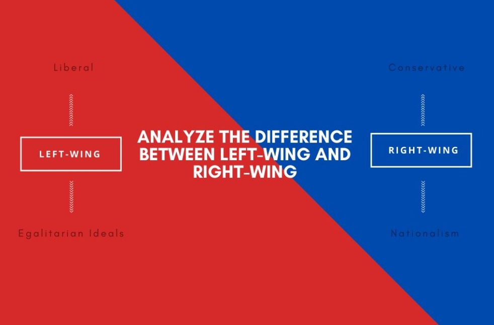 difference between