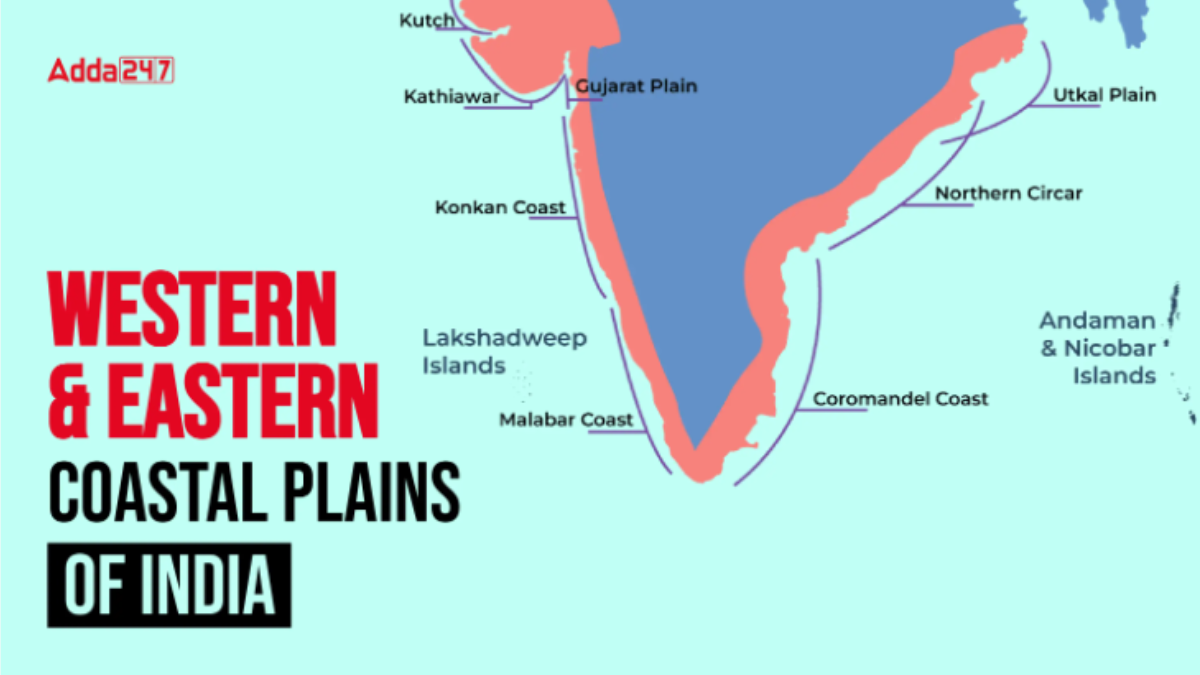 Western and Eastern Coastal Plains of India