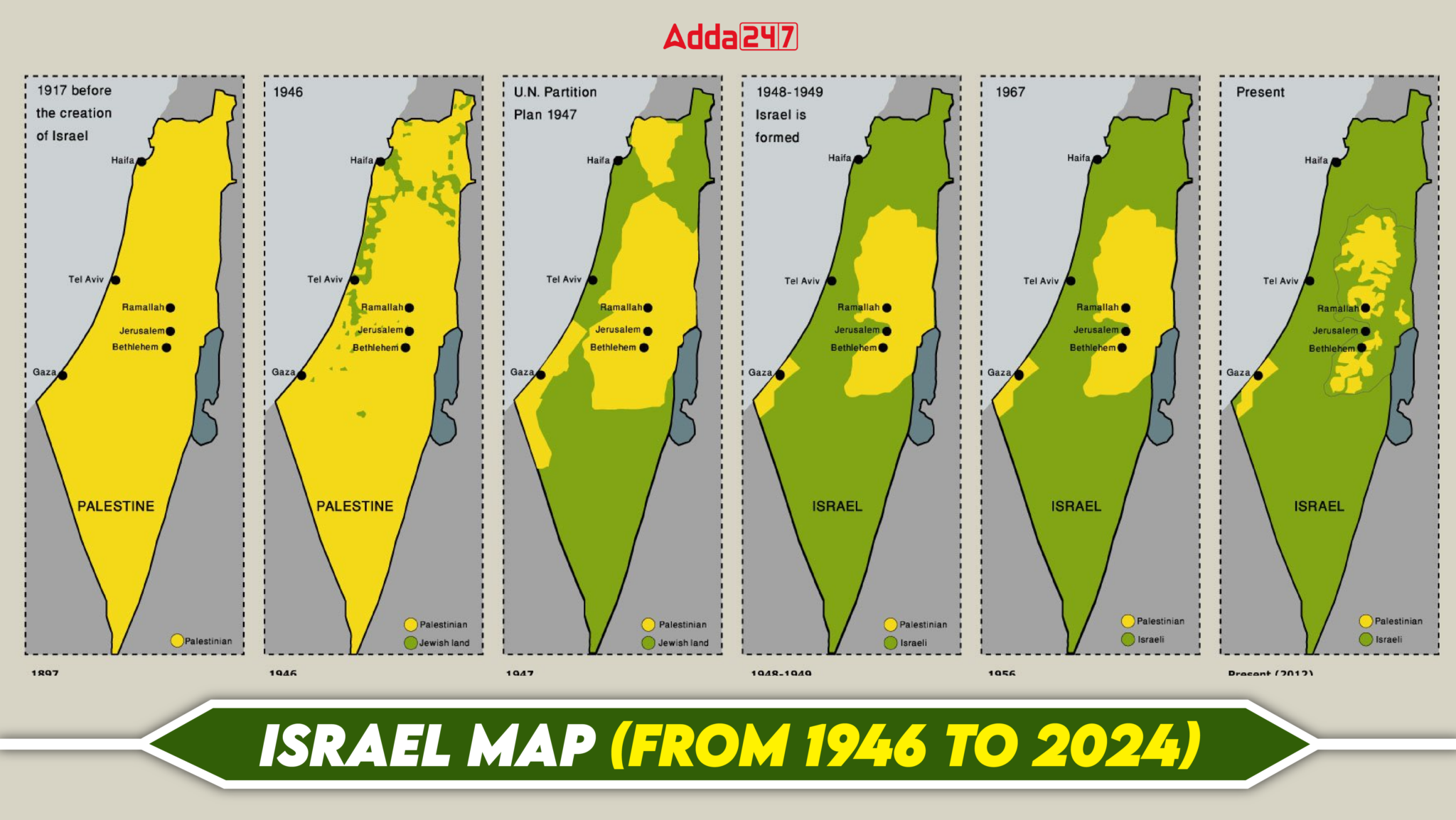 Israel Palestine Conflict UPSC History War Solution Israel Palestine Conflict UPSC History War Solution