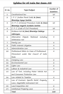 Syllabus