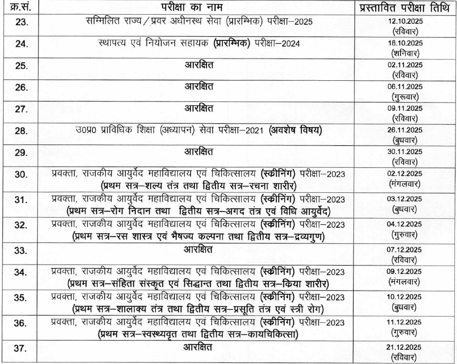 UPPSC Exam Calendar 2025 Released at uppsc.up.nic.in, Download PDF