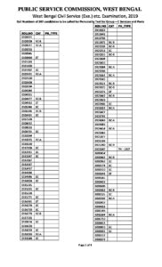 WBCS Group C 2019 Mains Result Out – Bengali govt jobs_2.1