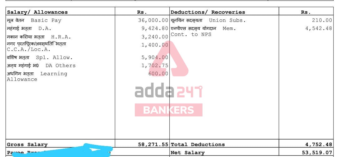 IBPS PO বেতন কাঠামো | IBPS PO Salary Structure_50.1