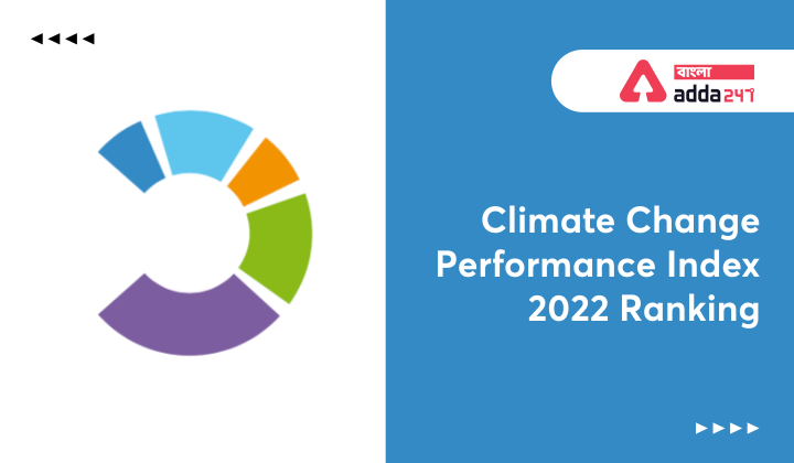 ক্লাইমেট চেঞ্জ পারফরম্যান্স ইনডেক্স 2022  র‌্যাঙ্কিং | Climate Change Performance Index 2022 Ranking_40.1