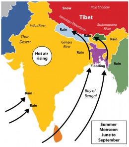 Climate of India: Study Material For WBCS and Other State Exams_40.1