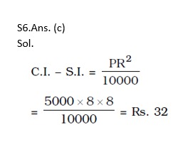 Mathematics MCQ in Bengali_100.1