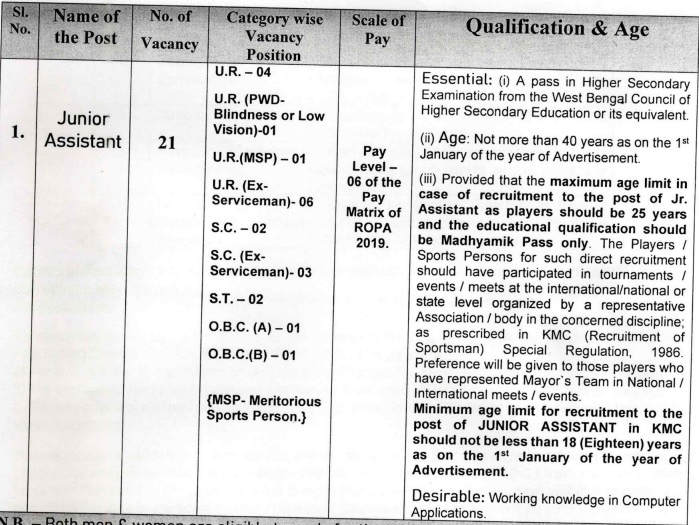 KMC Recruitment 2022 Notification, Apply online at mscwb.org_40.1