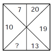 Reasoning MCQ in Bengali_4.1