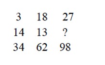 Reasoning MCQ in Bengali_4.1