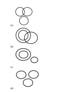 Reasoning MCQ in Bengali_5.1