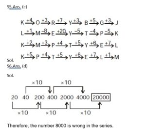 Reasoning MCQ in Bengali_7.1