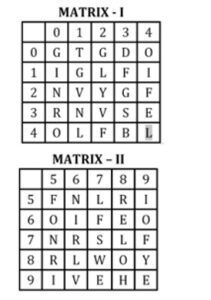 Reasoning MCQ in Bengali_4.1