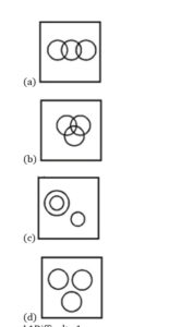 Reasoning MCQ in Bengali_6.1