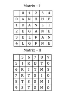 Reasoning MCQ in Bengali_8.1
