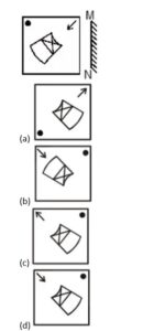Reasoning MCQ in Bengali_9.1