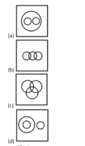 Reasoning MCQ in Bengali_10.1