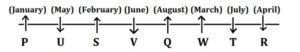 Reasoning MCQ in Bengali_5.1