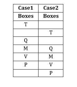 Reasoning MCQ in Bengali_9.1