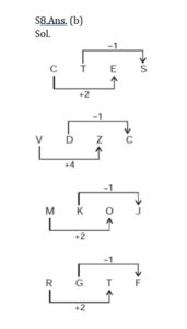 Reasoning MCQ in Bengali_10.1