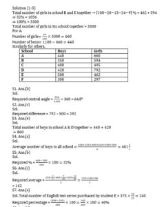 Mathematics MCQ in Bengali_10.1