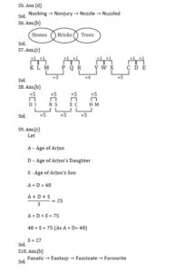 Reasoning MCQ in Bengali_6.1
