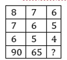 Reasoning MCQ in Bengali_4.1
