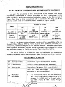 Tripura Police Constable Recruitment 2022