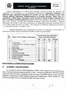 TPSC Associate Professor Recruitment 2023 Notification
