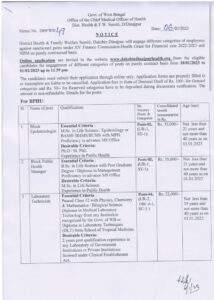 DHFWS Dakshin Dinajpur Recruitment 2023